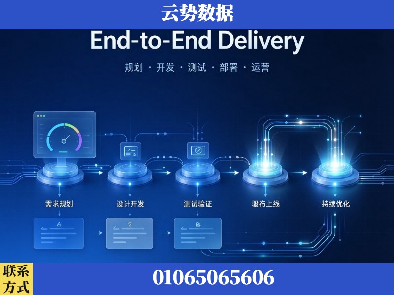 昌都-End-to-End Delivery